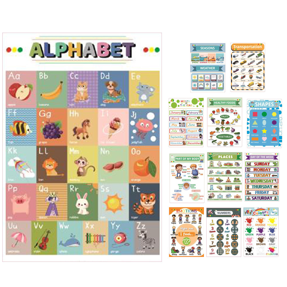 Kids Educational Poster - 12Sheets Cartoon English Learning Posters Kids