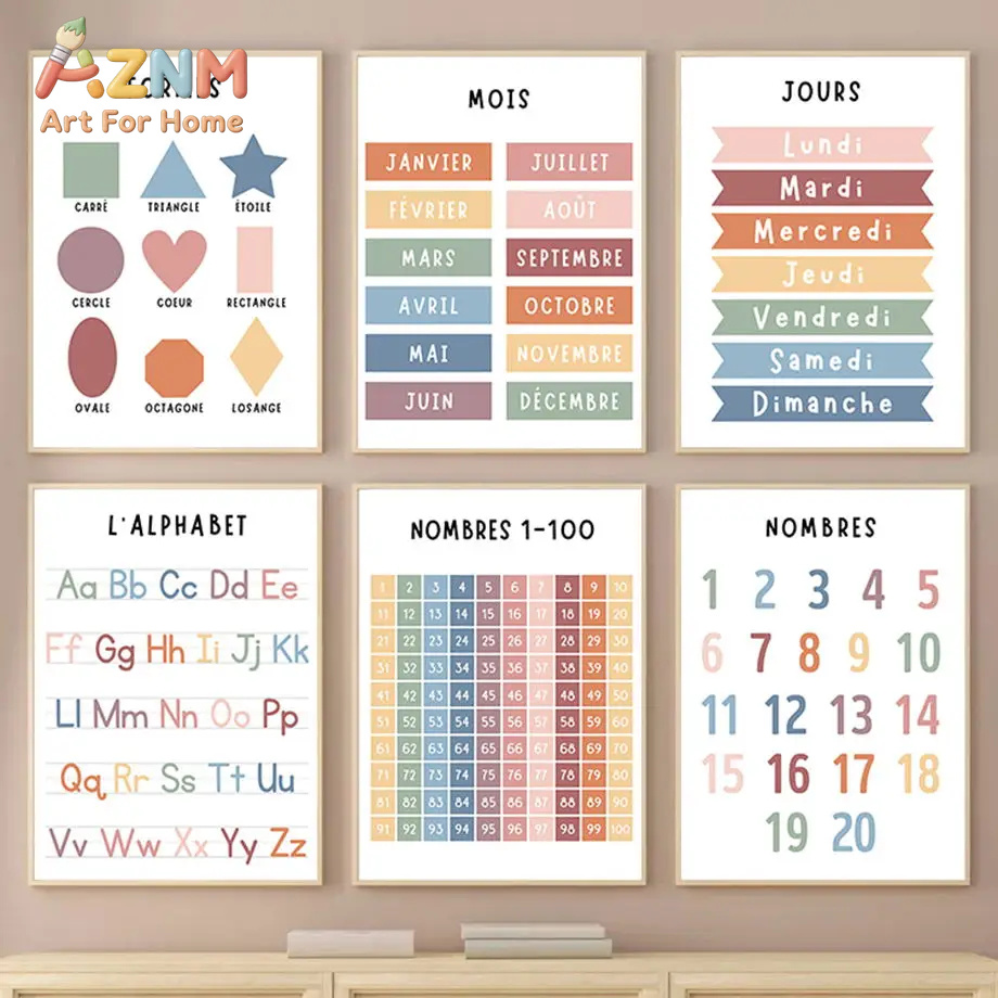 English French Number Alphabet - Kids Educational Poster ulasan dan harga