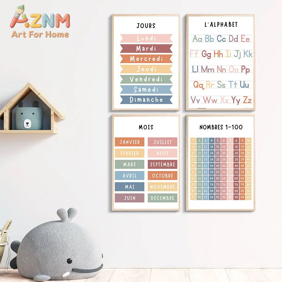 English French Number Alphabet - Kids Educational Poster ulasan dan harga