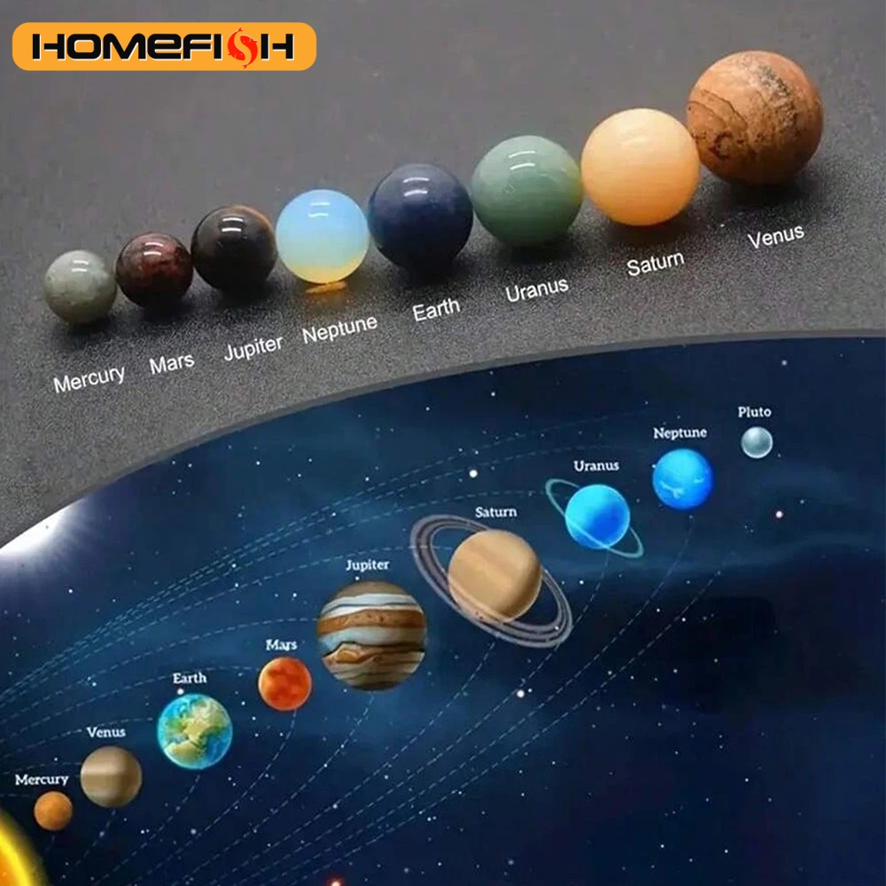 Solar System Natural Crystal G - Solar System Model ulasan dan harga