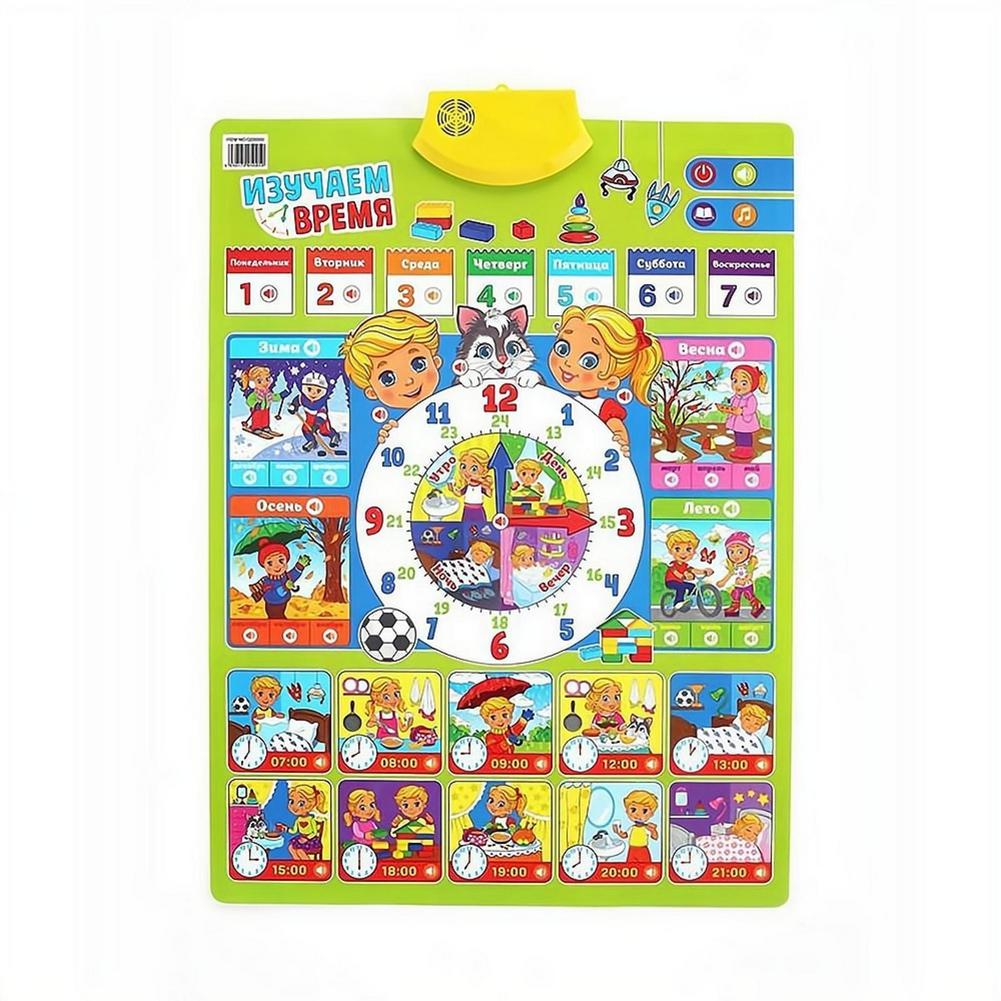 Russian Electronic Interactive - Kids Educational Poster ulasan dan harga