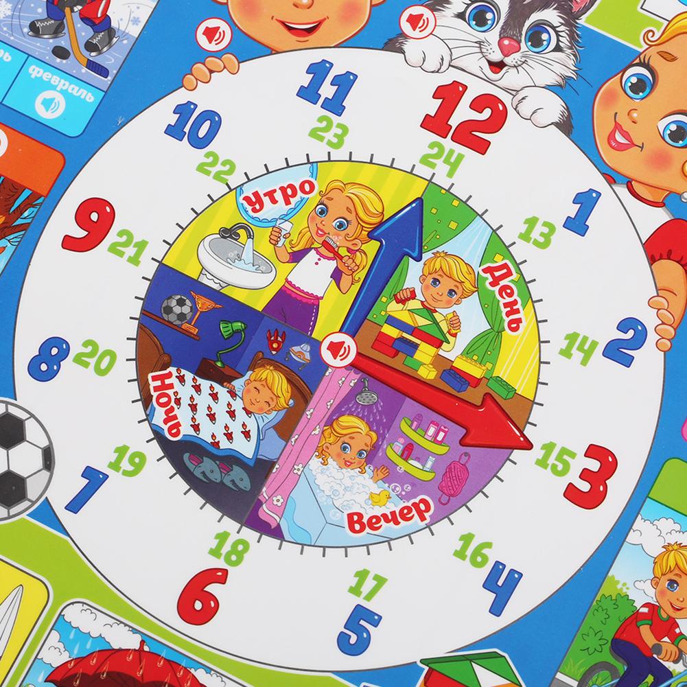 Russian Electronic Interactive - Kids Educational Poster ulasan dan harga