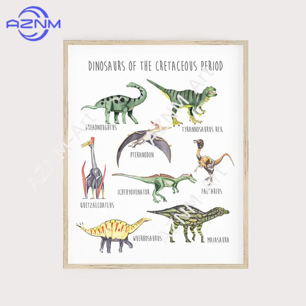 1/3PCS ，The cartoon dinosaur s - Kids Educational Poster ulasan dan harga
