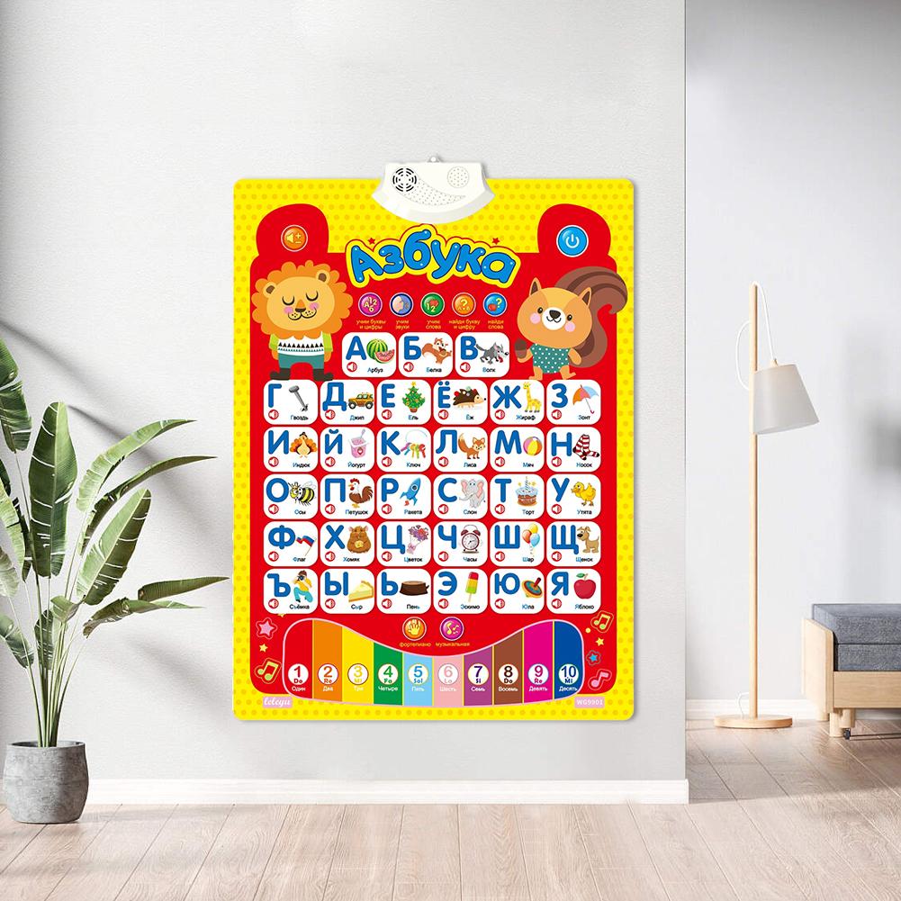 Russian Electronic Interactive - Kids Educational Poster ulasan dan harga