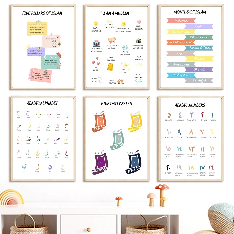1PC--Islamic Arabic Prophet AB - Kids Educational Poster ulasan dan harga