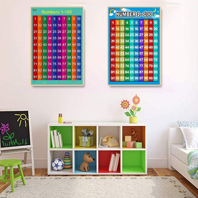  Educational Poster Kid Early  - Kids Educational Poster ulasan dan harga