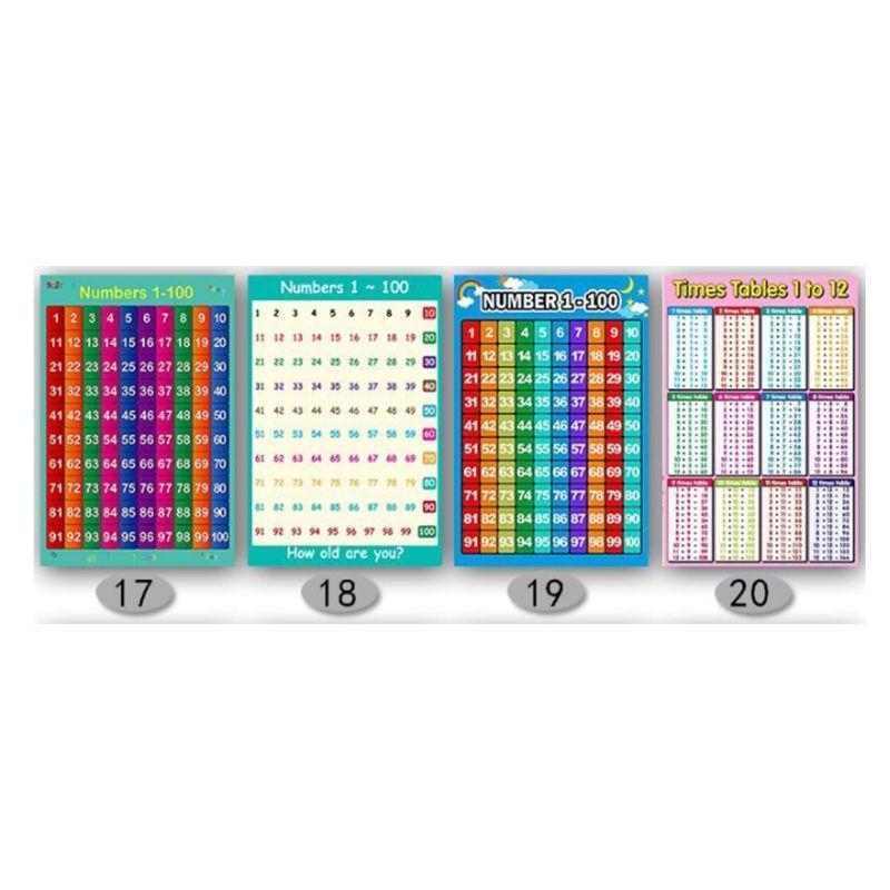 Educational Poster Kid Early  - Kids Educational Poster ulasan dan harga