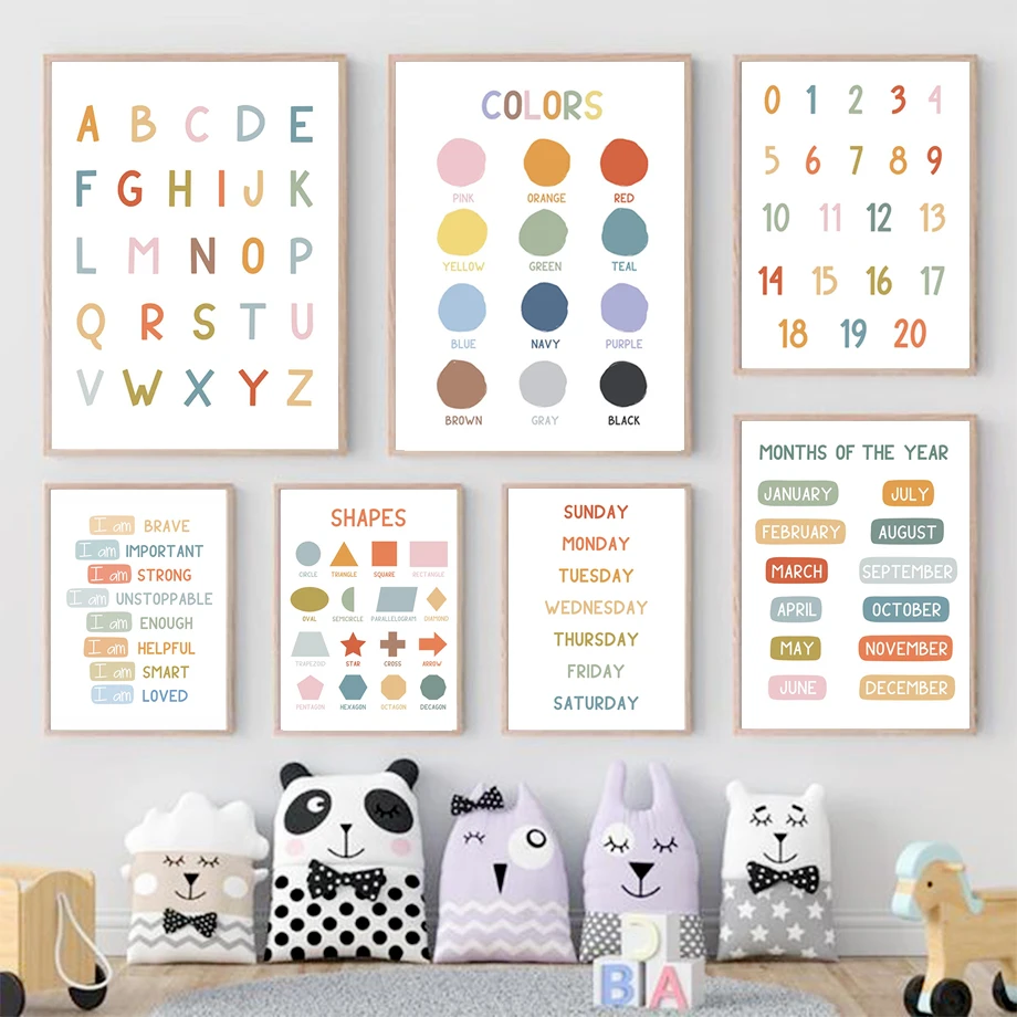 English Education Poster Alpha - Kids Educational Poster ulasan dan harga
