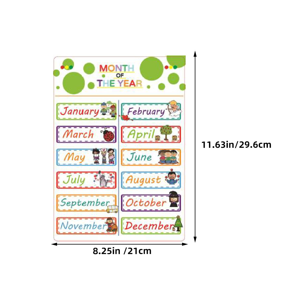 12Sheets Cartoon English Learn - Kids Educational Poster ulasan dan harga