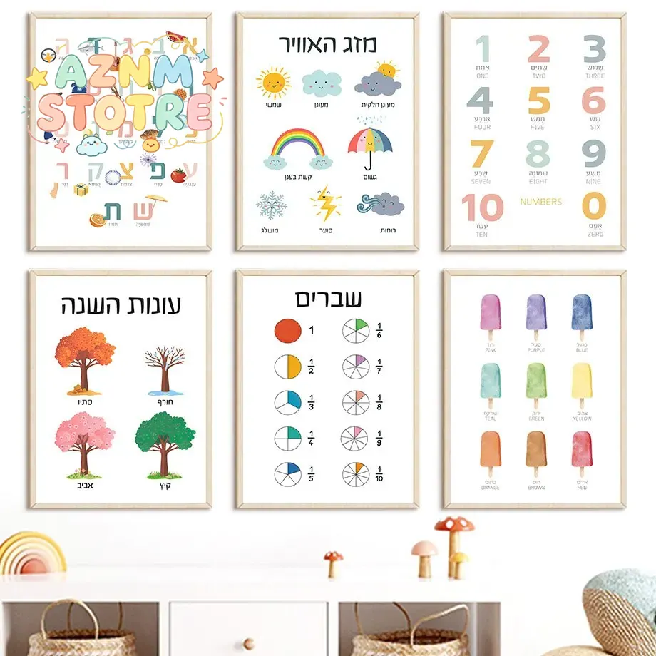 (2D canvas painting)  Hebrew A - Kids Educational Poster ulasan dan harga