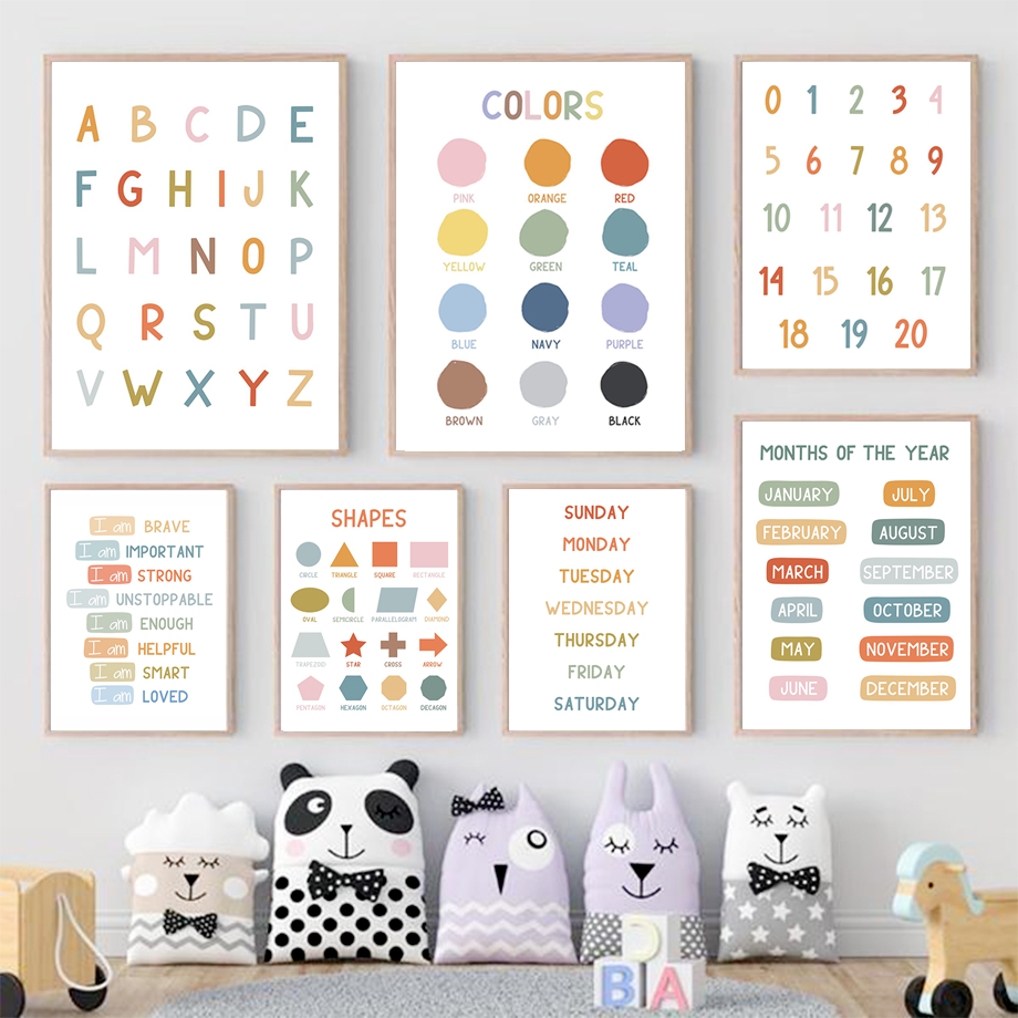 English Education Poster Alpha - Kids Educational Poster ulasan dan harga